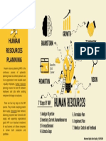 Mindmap SDM2_Muhammad Riyadh Akbar Rizqullah_1501210094.pdf