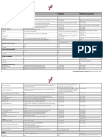 1010 ZBA 1 - Schedule of Fixtures - Zinc Jasmine - Rev - 0.2