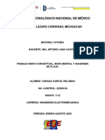 Vargas García Orlando Tarea Mapa Conceptual, Mental y Diagrama de Flujo PDF