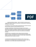 Derecho Civil 18 de Marzo Del 2023