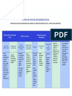 Semana 2 - Infografía - Matriz de Toma de Decisiones