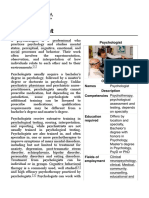 Psychologist - Wikipedia.pdf