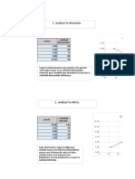 Tarea Academica Macro