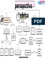 Plantilla Mapa Conceptual 01