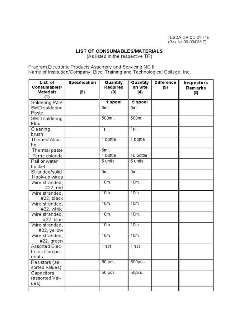Consumables for Electronic Assembly NC II | PDF