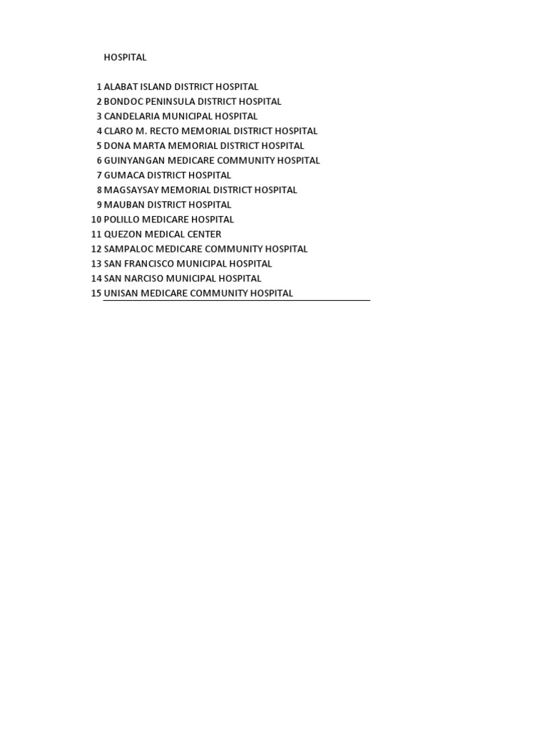 List of Hospitals PDF