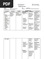 Download Nursing Care Plan Infection by Kez Domine SN64446192 doc pdf