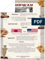 Poster PDF