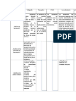 Actividad 4