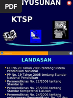 Download 08 Penyusunan KTSP by manip saptamawati SN6444664 doc pdf