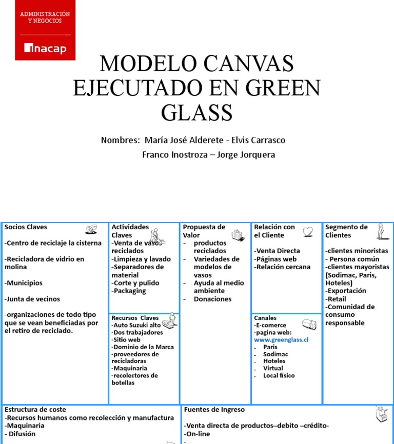 Modelo Canvas para Green Glass | PDF | Economias