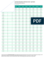 Nu Online Jadwal Shalat Ramadhan 1444