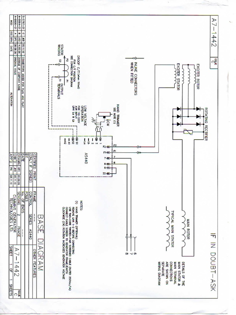 Diagram Line | PDF