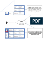 Usecase PDF