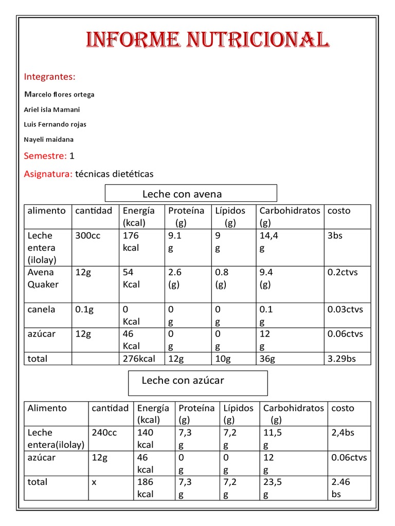 informe-nutricional-pdf
