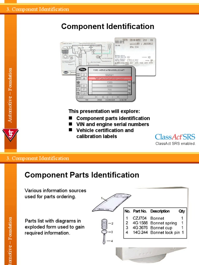 003 Component Identification | PDF | Automotive Technologies | Land ...