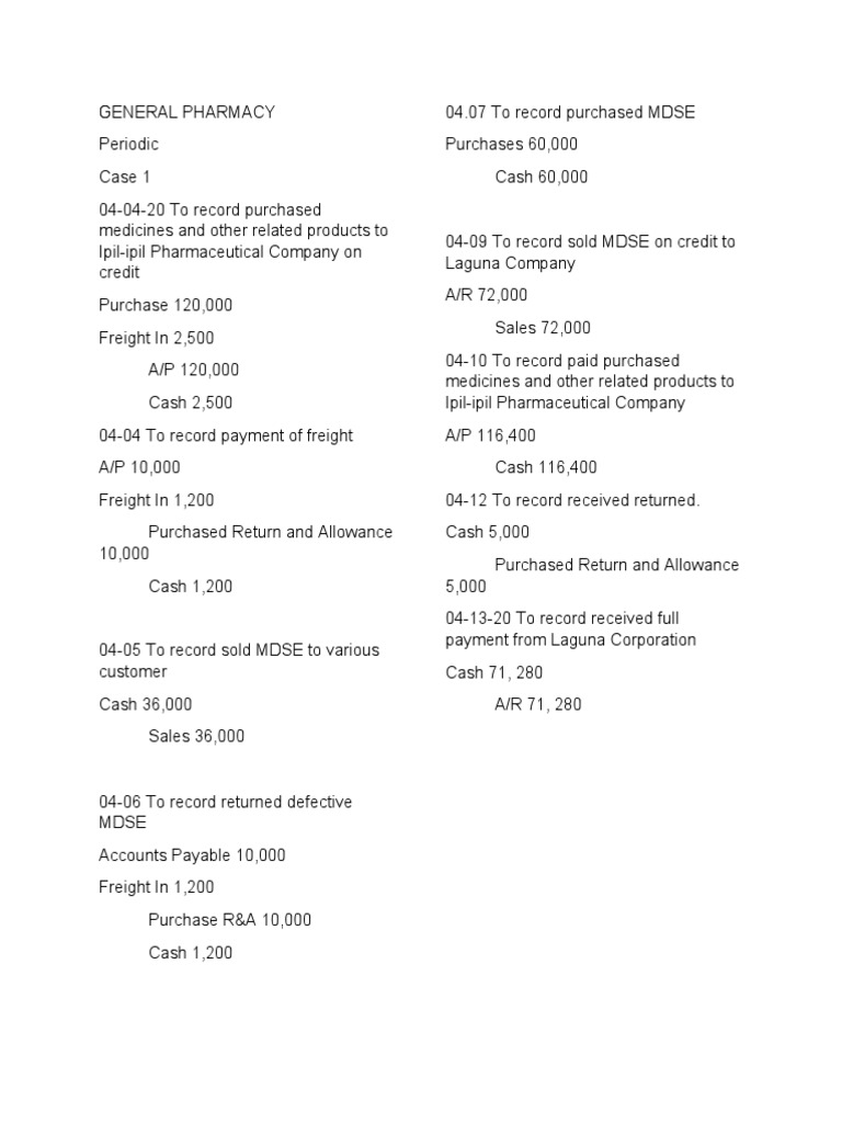 act-30-34-pdf-expense-cost-of-goods-sold