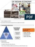 Ch.2 SECTORS OF INDIAN ECONOMY