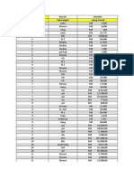 Rekening Afkar PDF