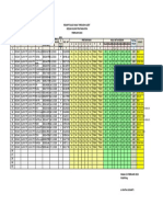 Wta Kesan Manual Februari 2023