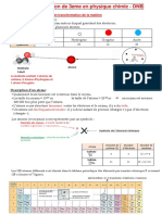 Fiche de Revision DNB PDF