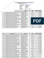 Kisi-Kisi Soal PAT Bahasa Arab Kelas 4