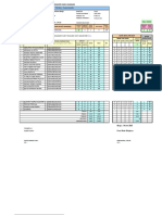 Anaisis Butir Soal PTS 2 Kelas 8 2023