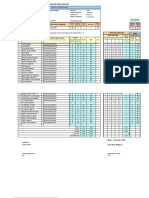 Anaisis Butir Soal PTS 2 Kelas 7 2023