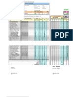 Anaisis Butir Soal PTS 2 Kelas 9 2023