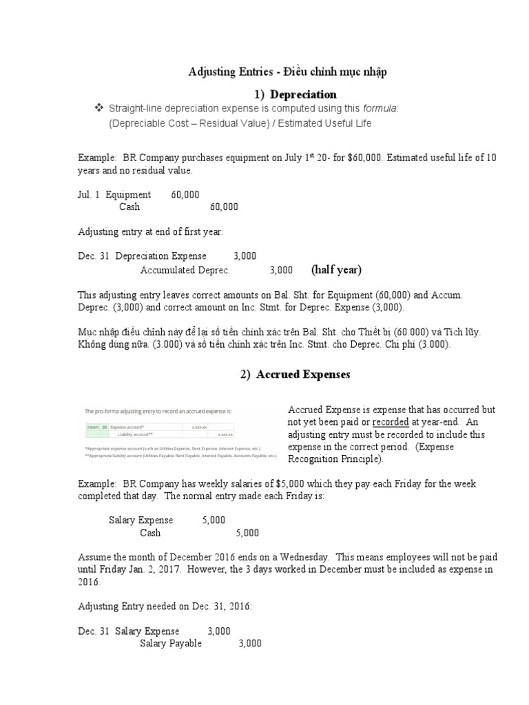5-categories-of-adjusting-entries-notes-pdf-revenue-deferral
