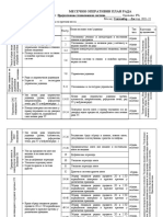 Operativni Plan - Projektovanje Tehnoloških Sistema IV Razred (SG 2018)