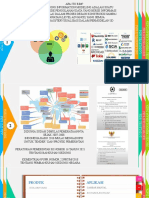 Materi Pengenalan Bim (Building Information Modeling)