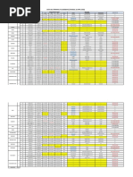 Terminal Pulogebang PDF