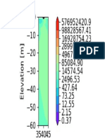 ERT Log SgTutoh 05.pdf