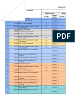 RENCANA KEGIATAN BULANAN Feb 2023