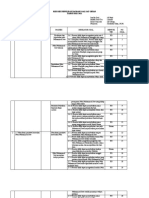 Kisi-kisi-SKI-Kelas 3-Genap