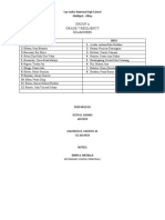 San Isidro National High School Resiliency Exam Attendance