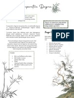 Comparative Degree PDF