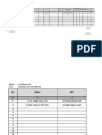 Permintaan Peralihan Data Asn