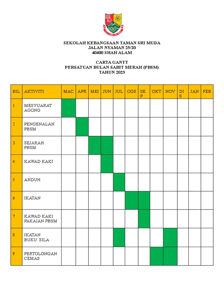 Carta Gantt Pdf