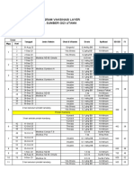 Program Kesehatan Ayam