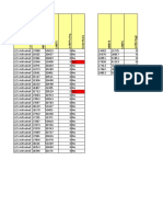 Parameter Audit Seperate