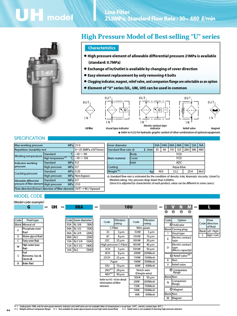 Uh Catalog | PDF | Viscosity | Pressure