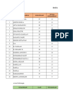 Vlookup Latihan