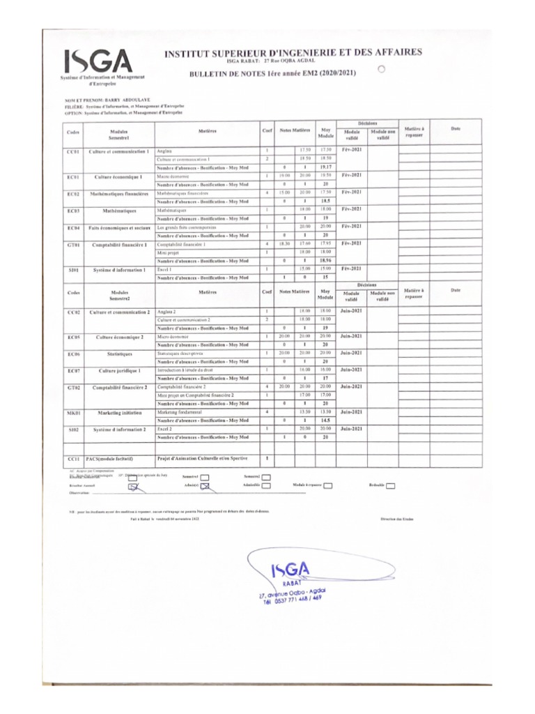 Isga PDF | PDF