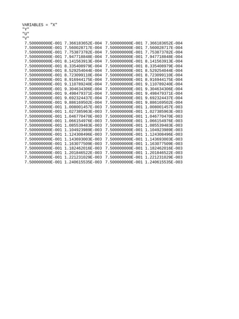 Data-3605 Dat | PDF