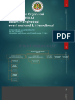 Manajemen Organisasi Even Nasional-Internasional PDF