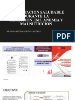 Alimentación Saludable, IMC, ANEMIA, MALNUTRICION