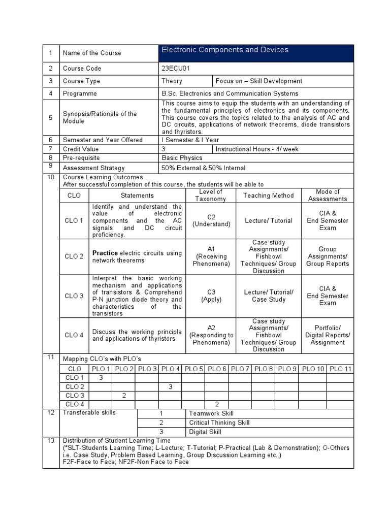 Electronics Course Syllabus Overview | PDF | Electrical Network | Inductor