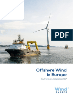 WindEurope Annual Offshore Statistics 2017